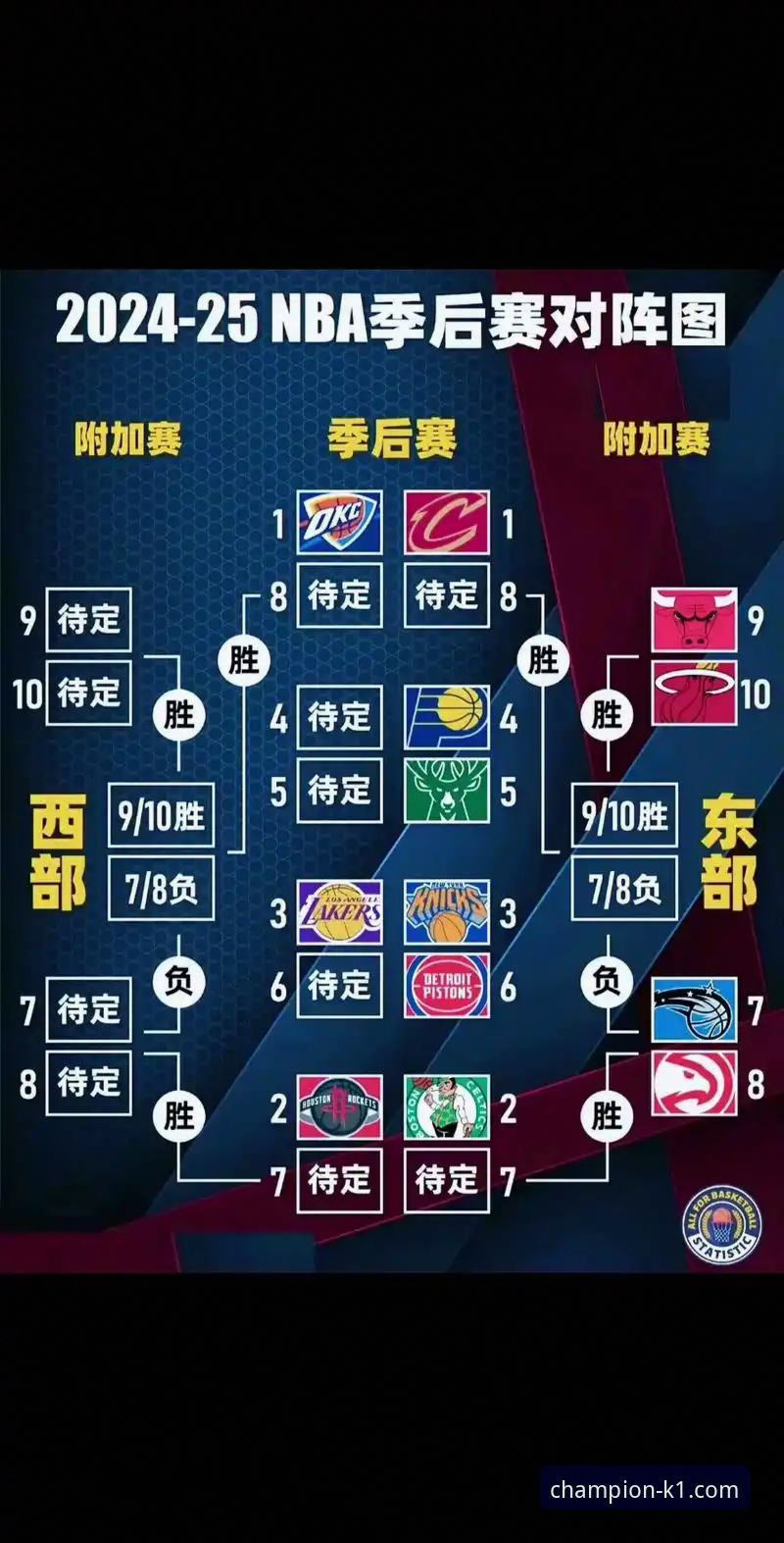 NBA季后赛大胜解析：K1体育官方APP观赛操作教程