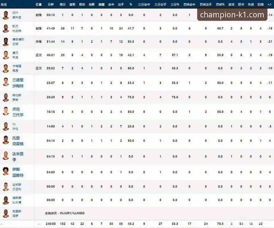 NBA季后赛大胜解析：K1体育官方APP观赛操作教程